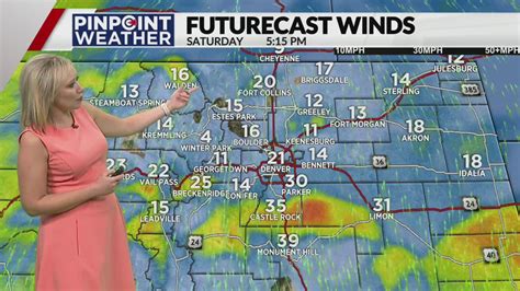 Denver weather: Wind gusts up to 25-40 mph this weekend